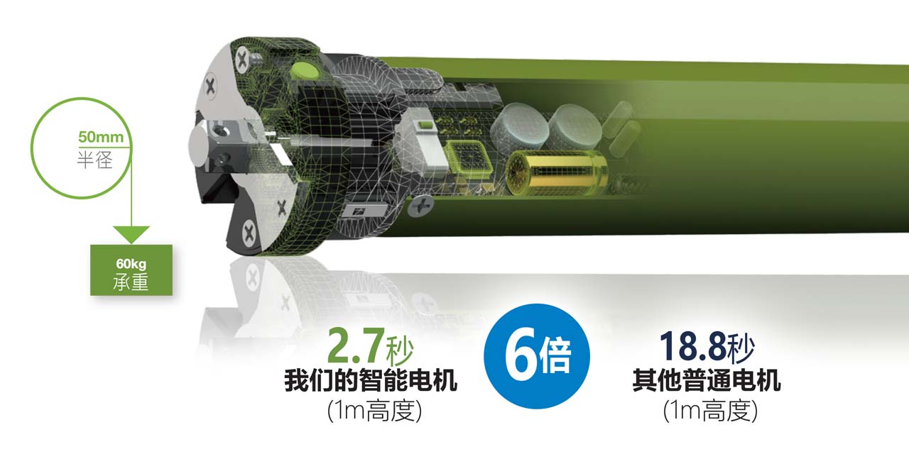 Technology-photo-901-chi-1280x640